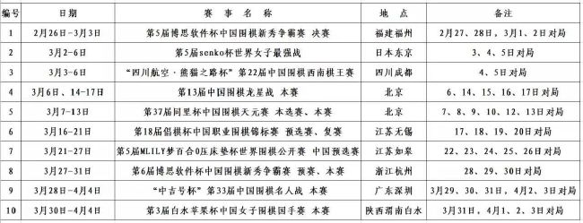 而曾作为港片光辉期另外一条臂膀的笑剧片却出错较着，烂作无数，佳片寥寥。